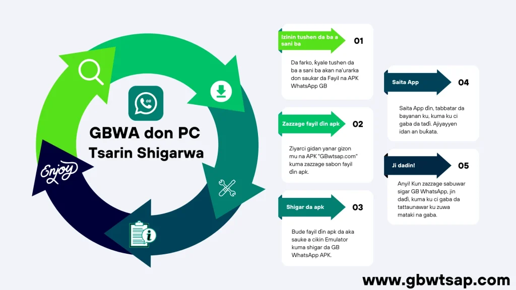 GB WhatsApp don PC Tsarin Shigarwa