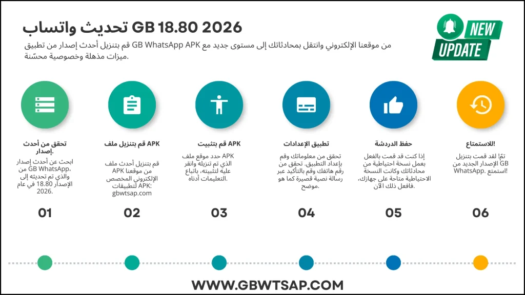 تحديث واتساب GB 18.80 2026